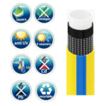 Furtun gradina, Jolly, Italia, 1/2 toli 12.5mm, rola 15m, flexibil, rezistent la frig, radiatii UV, anti alge Domadi