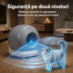 Litieră automată pentru pisici cu autocurățare, aplicație Wi-Fi și senzori de siguranță – ideală pentru apartamente Domadi